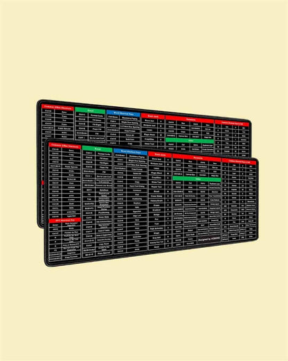 Extended Gaming Laptop Mouse Pad, Thick Non-Slip Rubber Base Desk Mat